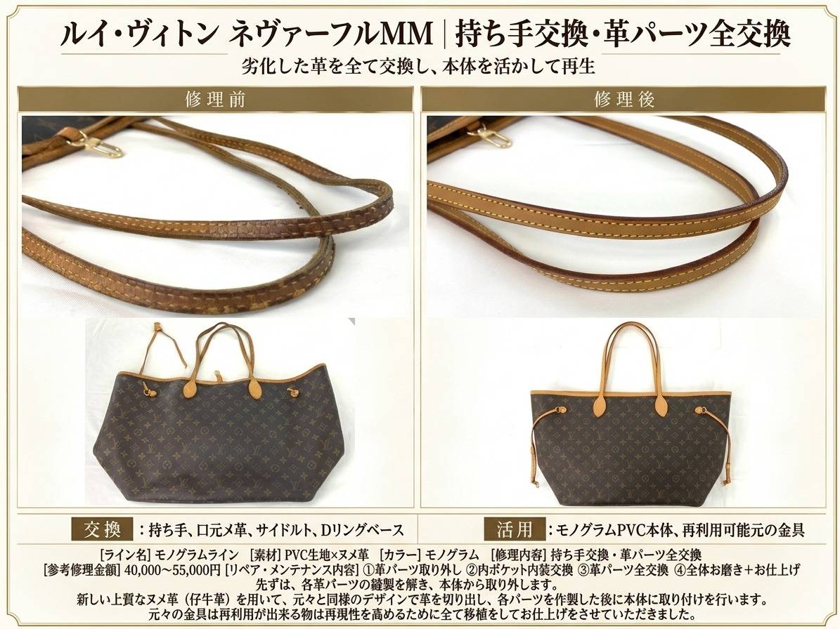 バッグの持ち手交換前と交換後の比較