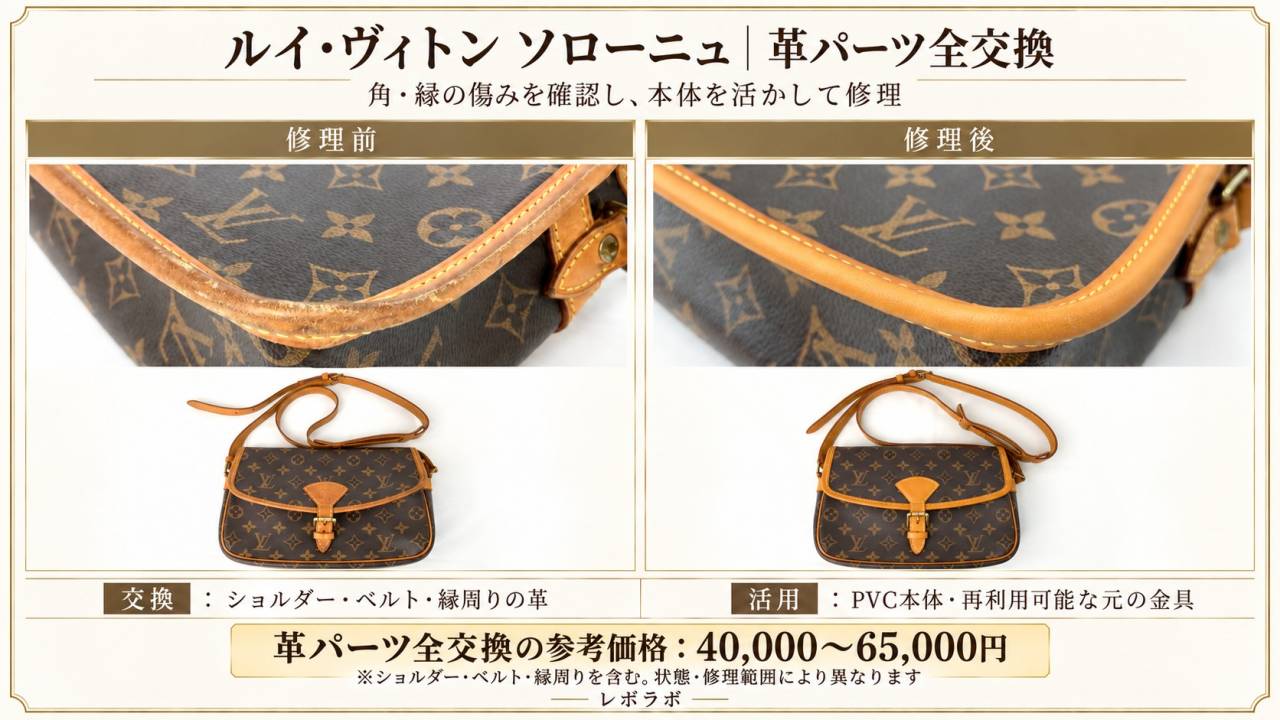バッグの角スレ補修前と補修後の比較