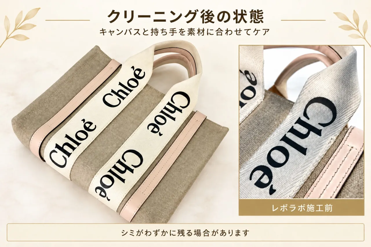 部分クリーニング後のクロエ ウッディのキャンバスと持ち手
