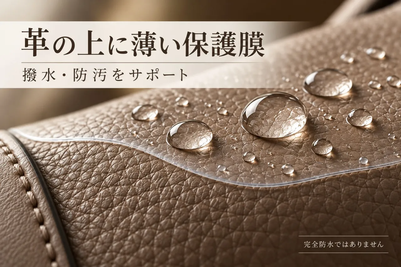 革バッグに薄い保護皮膜を形成するコーティングのイメージ
